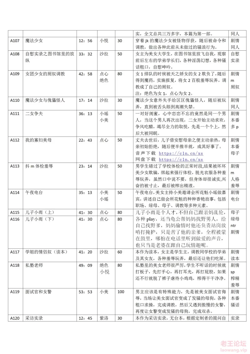 第三季1-138目录_10.jpg